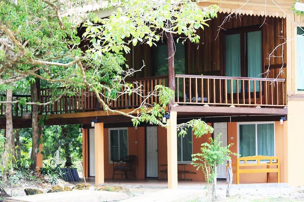 Thalane Resort-1
